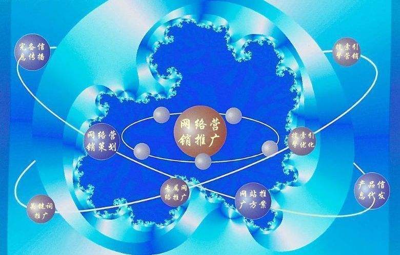 正宁新媒体运营企业需要掌握的网络推广技巧有哪些